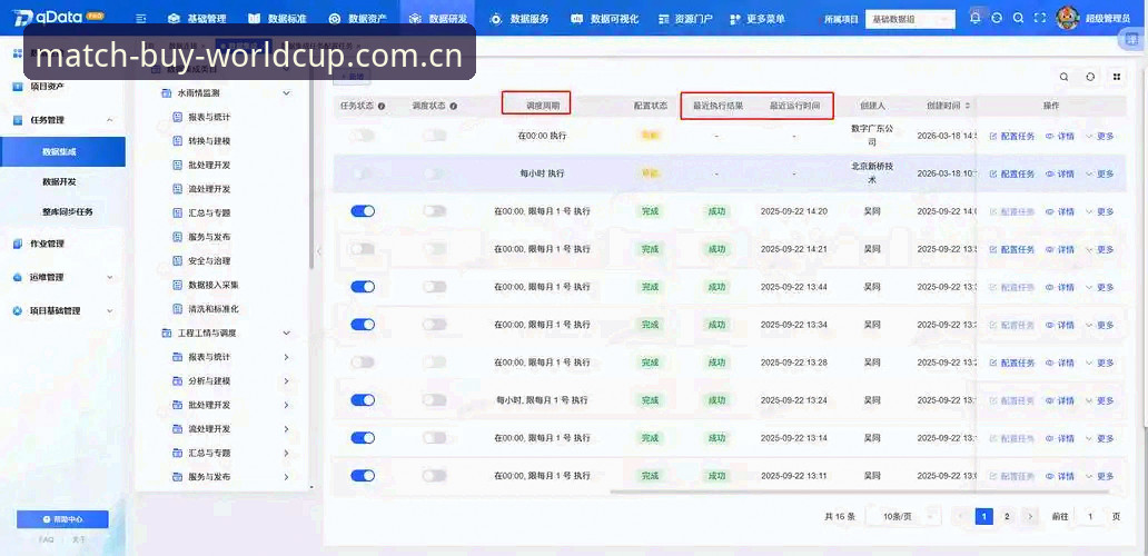 世界杯赛事数据平台 世界杯赛事数据平台操作教程:从数据小白到专业分析的完整指南