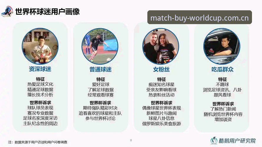2026世界杯官网版安全吗 资深用户揭秘:2026世界杯官网版安全性实测与使用心得