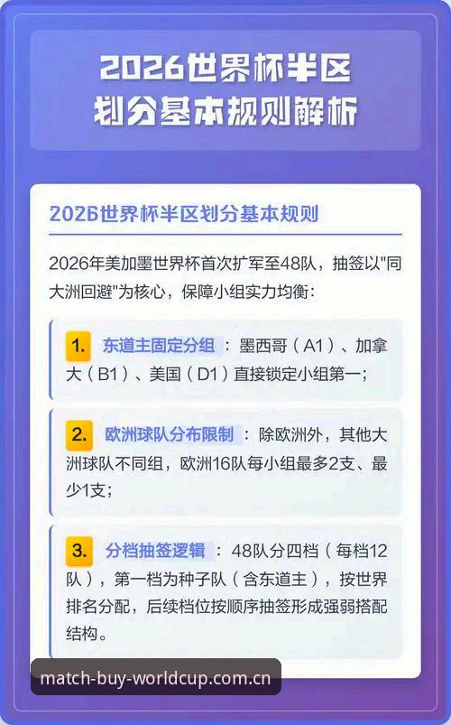 世界杯官方版下载iOS版 世界杯官方版下载iOS版全面解析:资深用户亲测2026世界杯官网版体验与实用指南