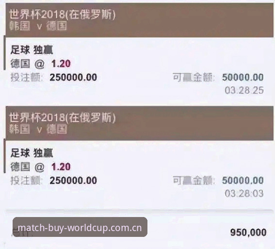 世界杯赛事数据下载不了怎么办 世界杯买球平台赛事数据下载难题最新动态——深度解析下载失败的多维解决方案与用户反馈