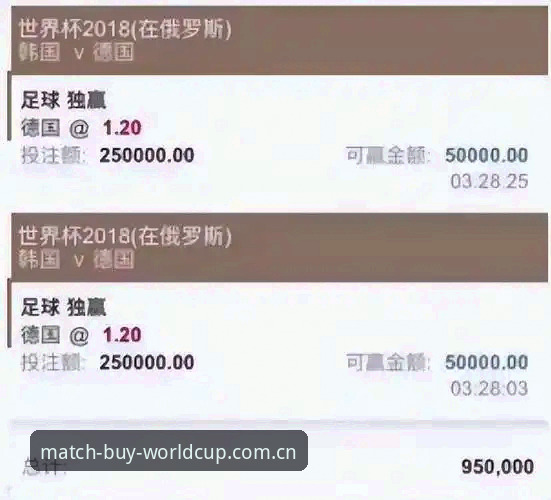 世界杯买球平台赛事数据功能使用教程：从入门到精通的操作指南