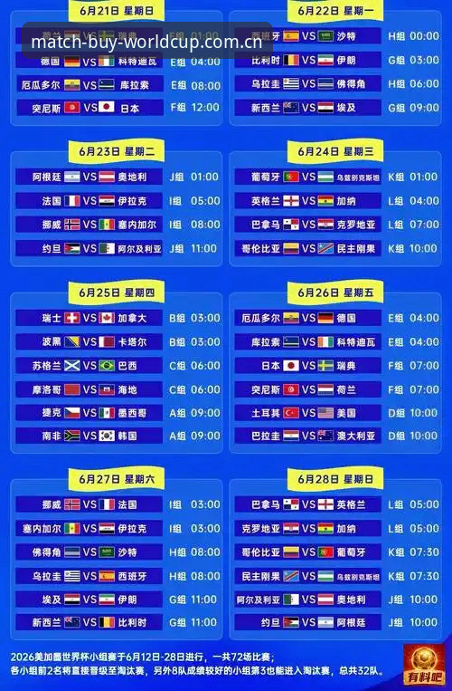 世界杯怎么下载怎么下载 世界杯买球平台全面评测:从下载到观赛,一个老球迷的真实体验分享