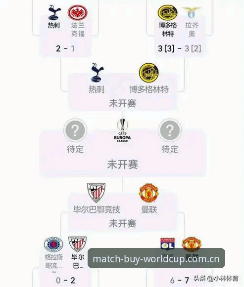 阿斯顿维拉欧联杯夺冠之路完整指南：从比赛回放到冠军数据分析