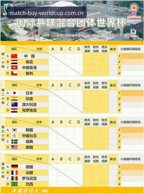 世界杯官方平台 世界杯买球平台完整使用指南:2026世界杯官网版入口与赛程实时更新的进阶攻略